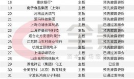 广东本地爆料公司名单最新,揭秘本地热点事件幕后推手